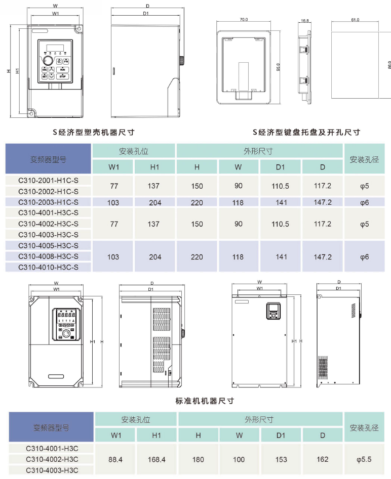 C310變頻器安裝尺寸