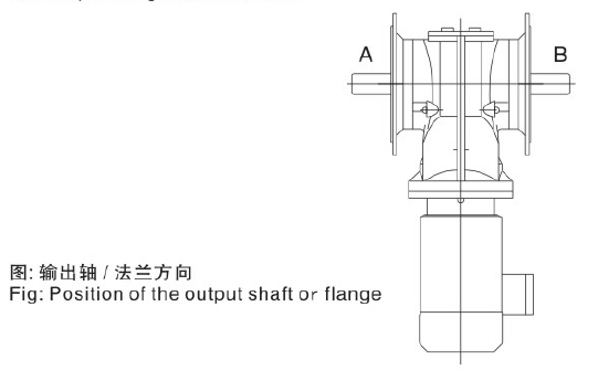 東元K系列減速機(jī).png